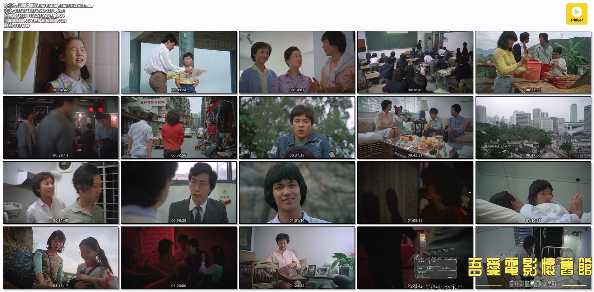 忌廉沟鲜奶.1981.BDRip.2AC3.HKFACT.mkv.jpg