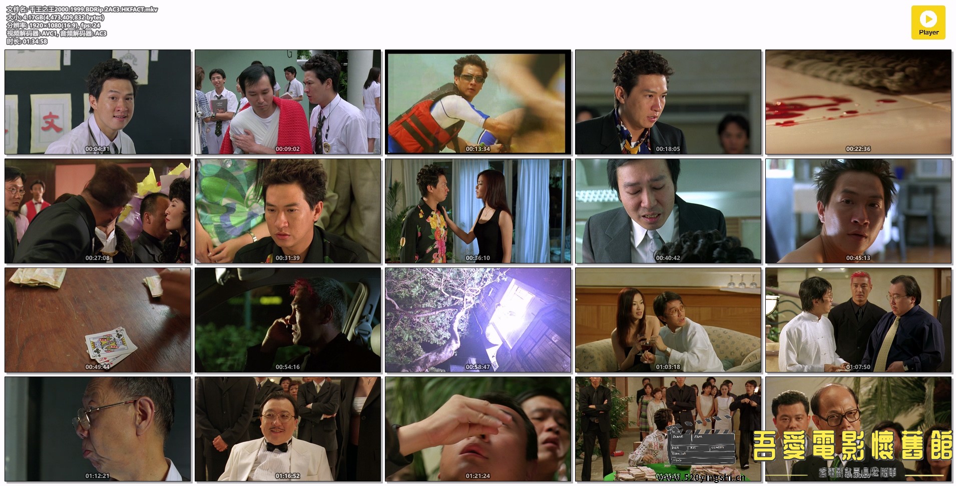 千王之王2000.1999.BDRip.2AC3.HKFACT.mkv.jpg