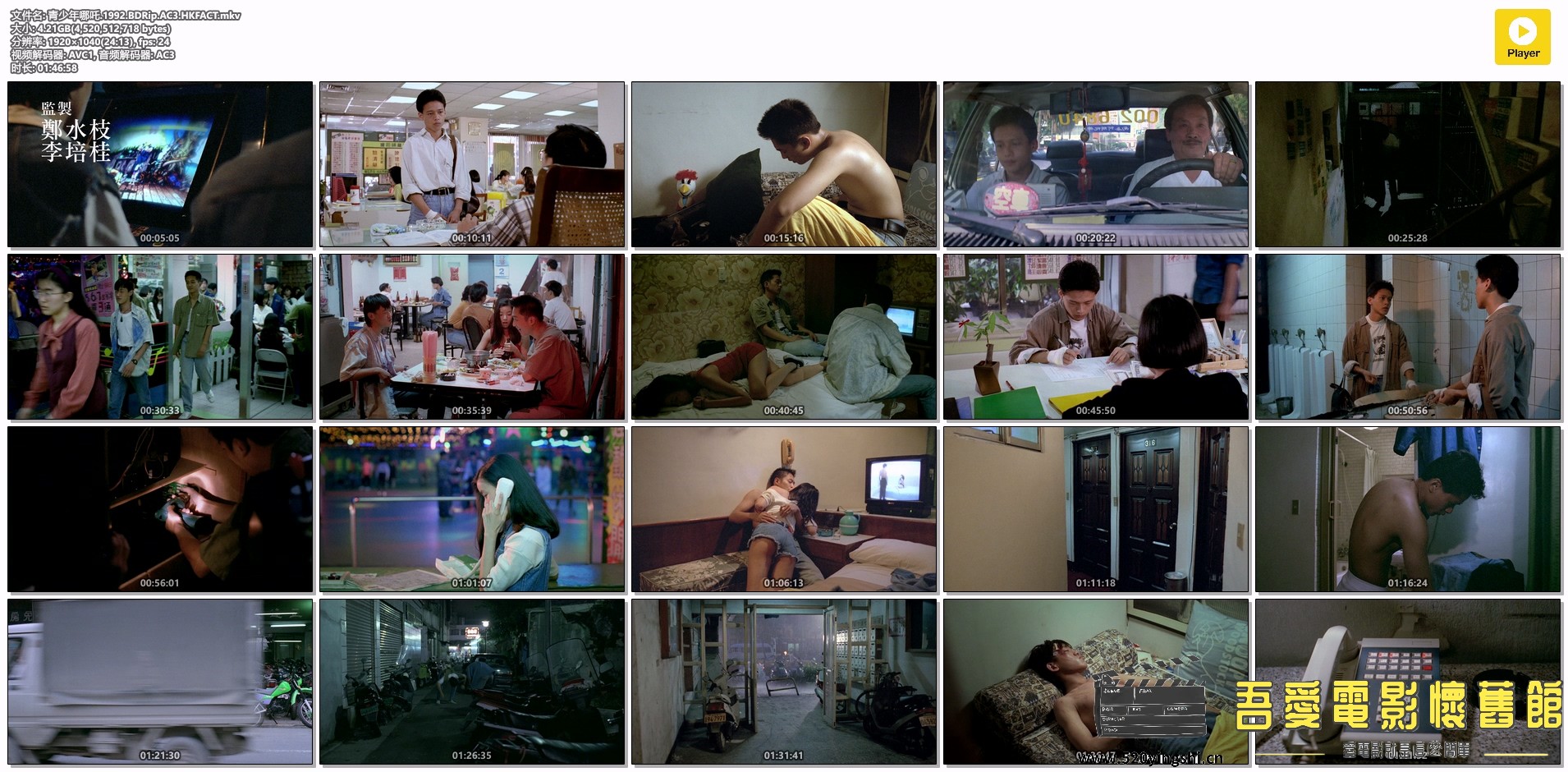 青少年哪吒.1992.BDRip.AC3.HKFACT.mkv.jpg