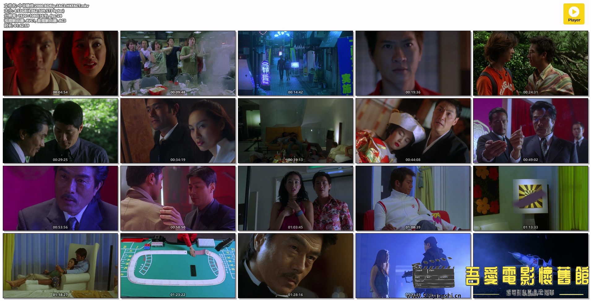 中华赌侠.2000.BDRip.2AC3.HKFACT.mkv.jpg