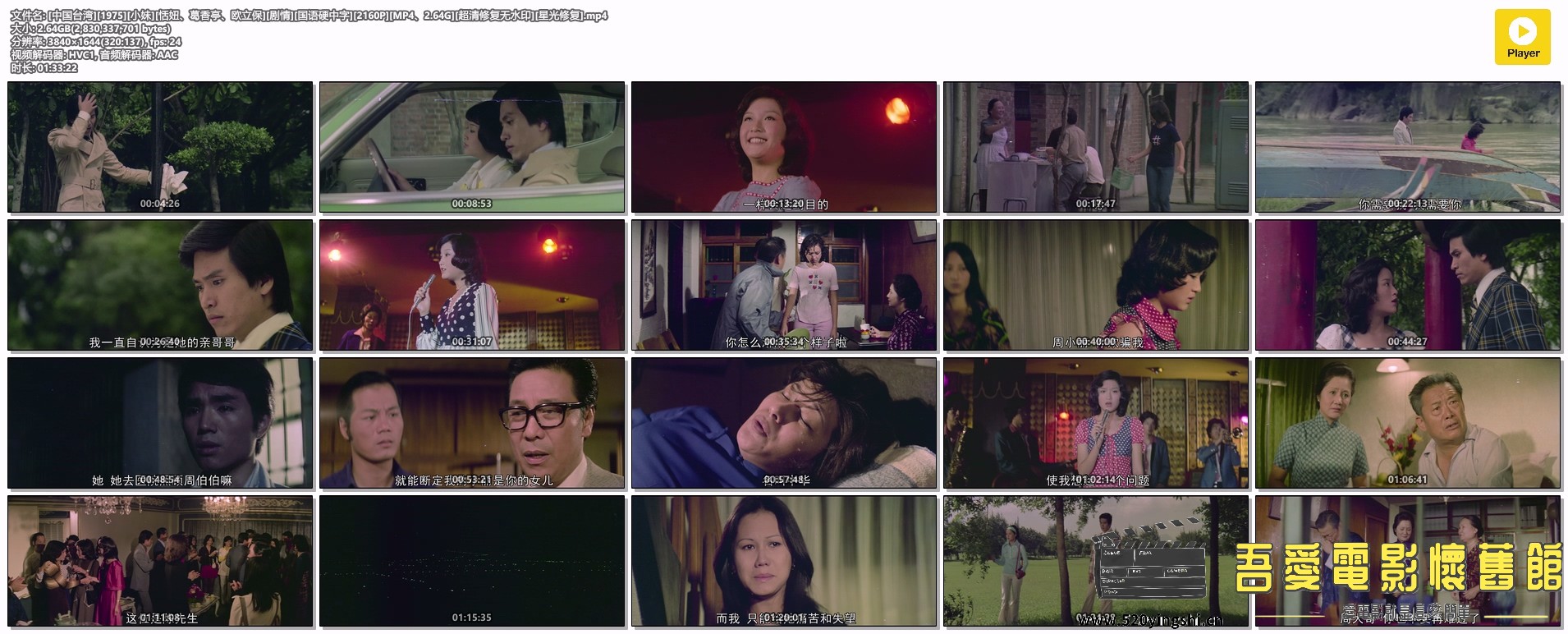 [中国台湾][1975][小妹][恬妞、葛香亭、欧立保][剧情][国语硬中字][2160P][MP4、2.64G.jpg